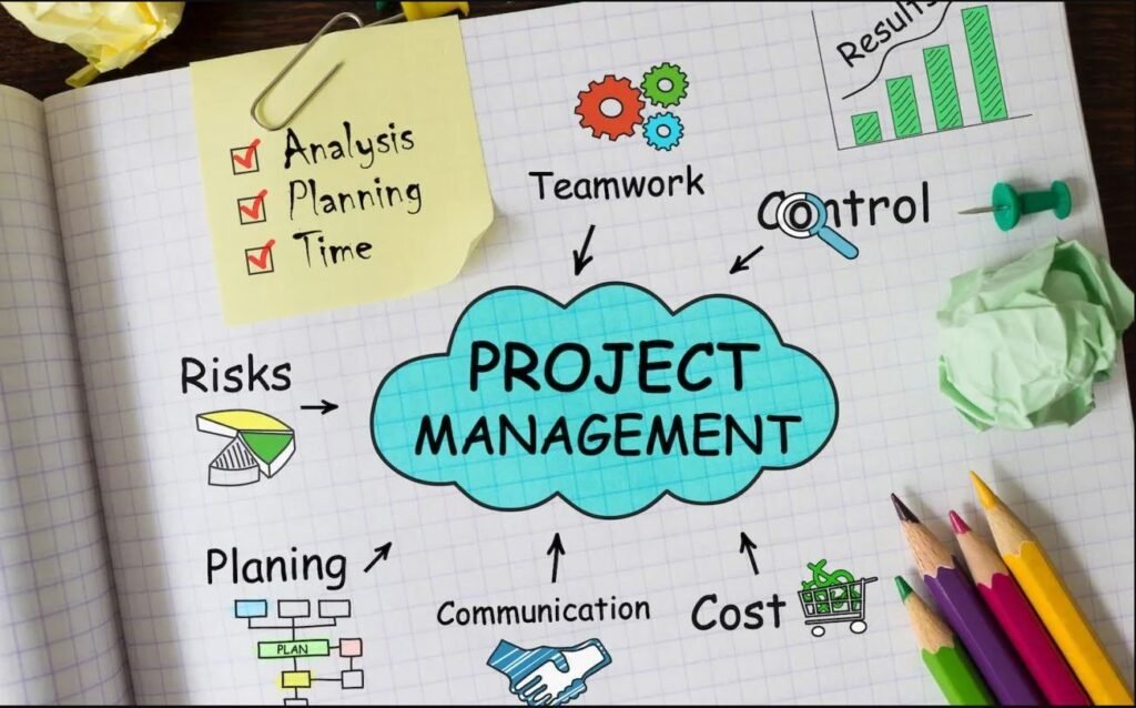 Project planning in action
